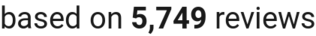 number of reviews