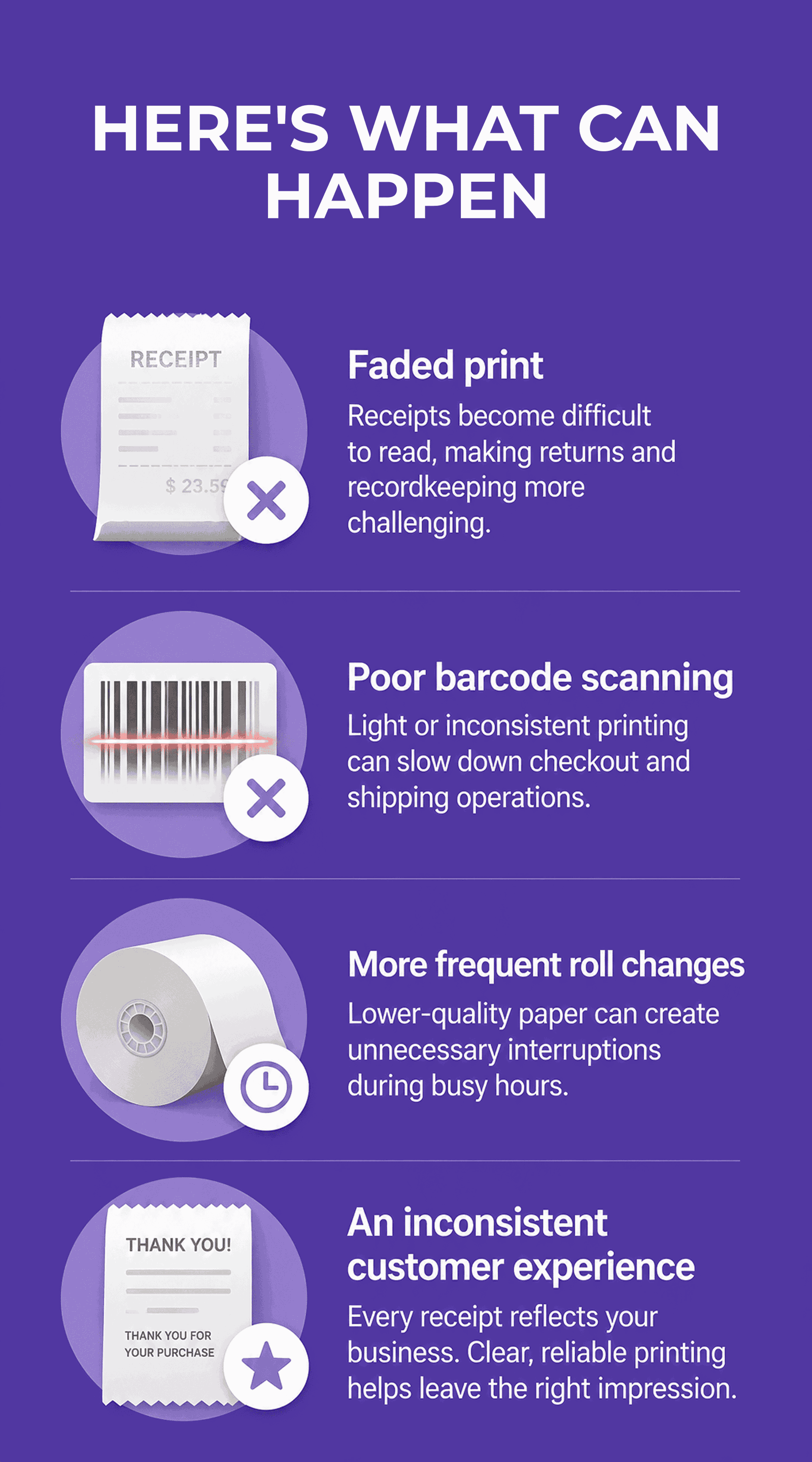 Thermal Paper Rolls