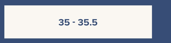 35 -35.5