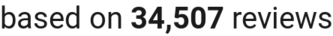 number of reviews