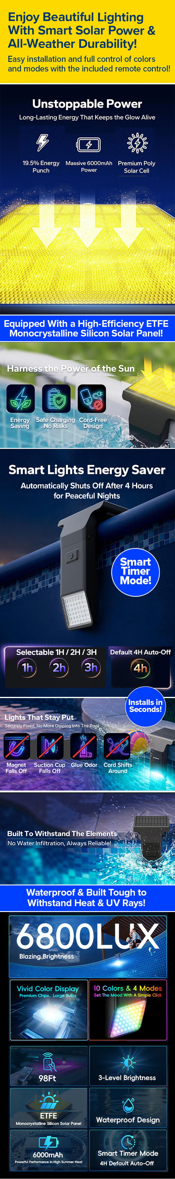 Enjoy Beautiful Lighting With Smart Solar Power & All-Weather Durability!