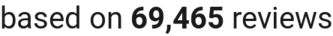 number of reviews