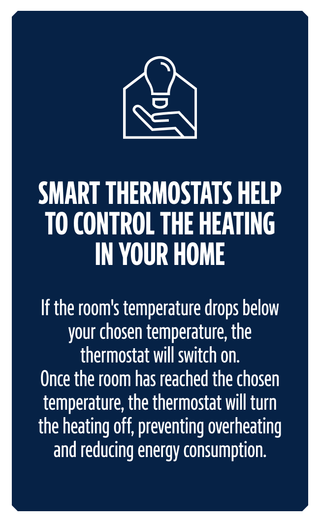 Smart thermostats help to control the heating in your home. If the room's temperature drops below your chosen temperature, the thermostat will switch on. Once the room has reached the chosen temperature, the thermostat will turn the heating off, preventing overheating and reducing energy consumption.