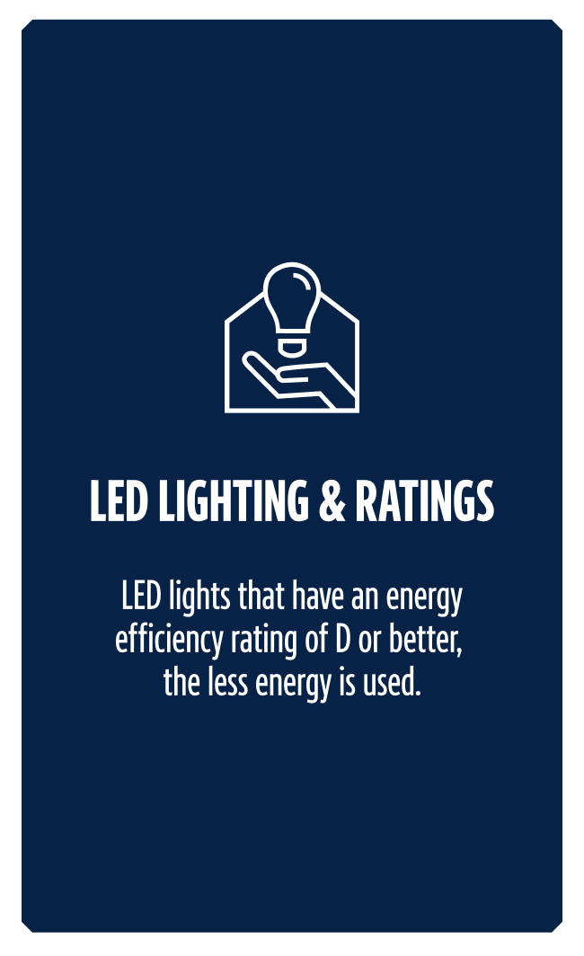 LED lights that have an energy efficiency rating of D or better, the less energy is used.
