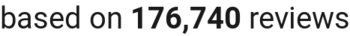 number of reviews