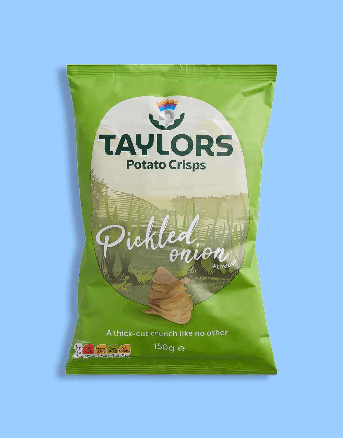 Chips