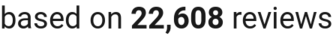 number of reviews