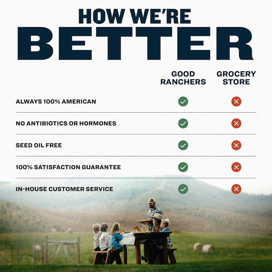 Good Ranchers vs Others - How We're Better