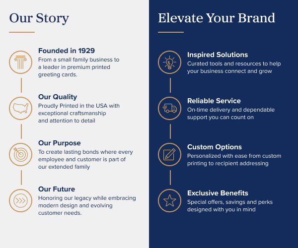 Our Story - Elevate Your Brand
