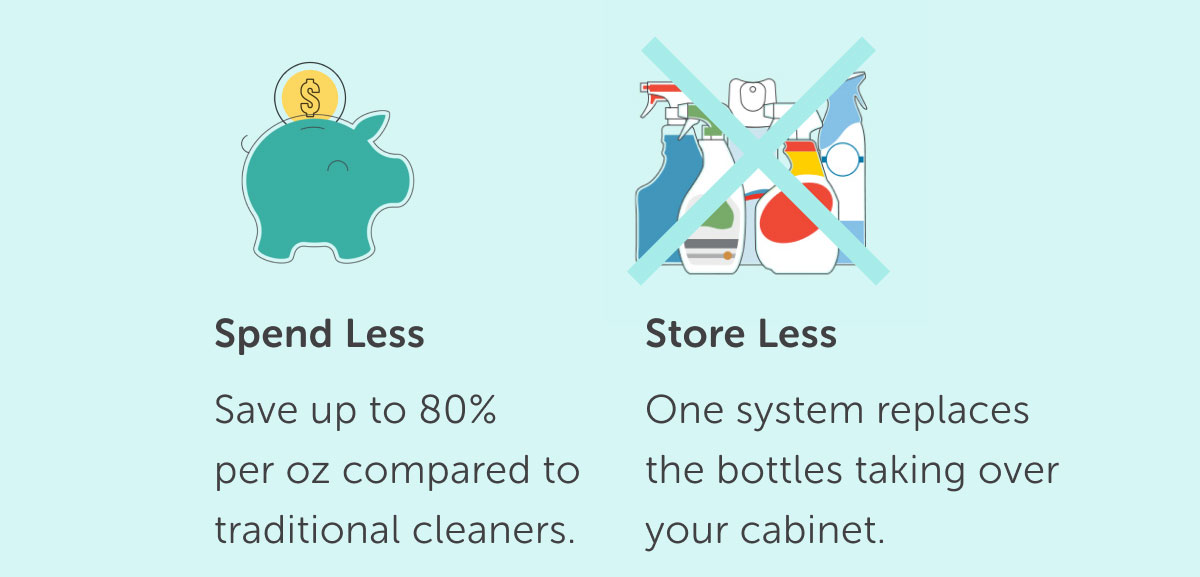 A SMARTER SWAP FOR YOUR CABINET AND WALLET