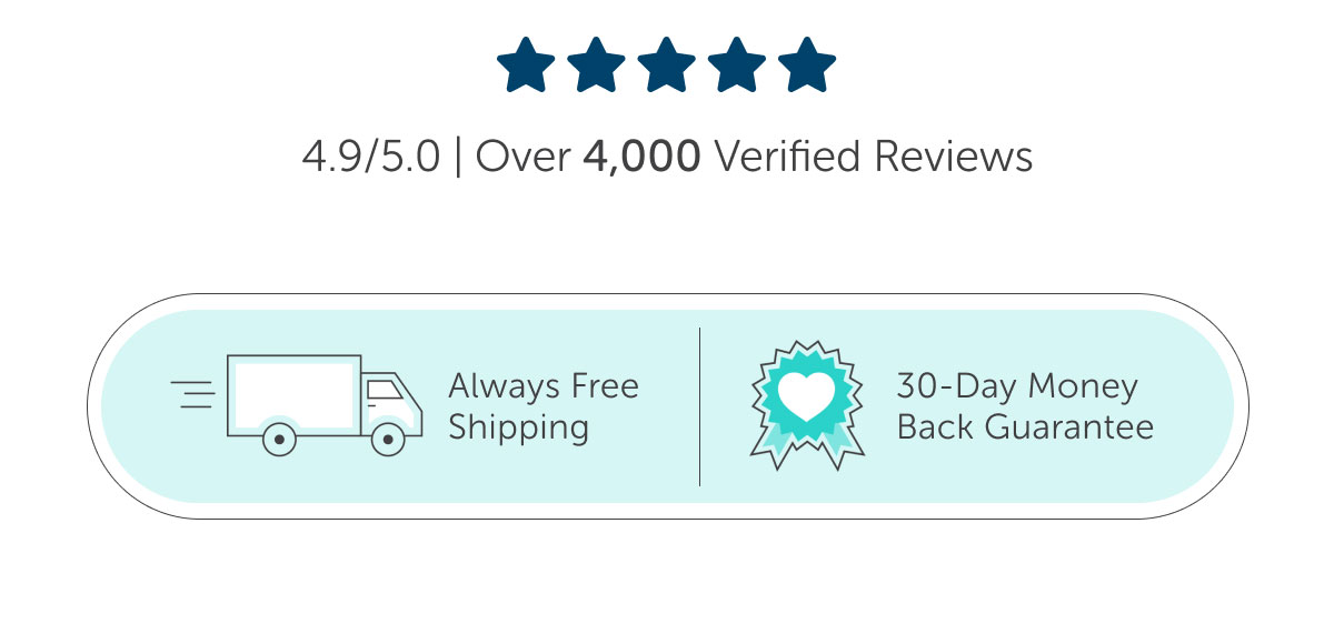 4.9/5 | Over 4,000 Verified Reviews