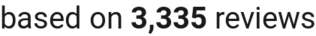 Review count
