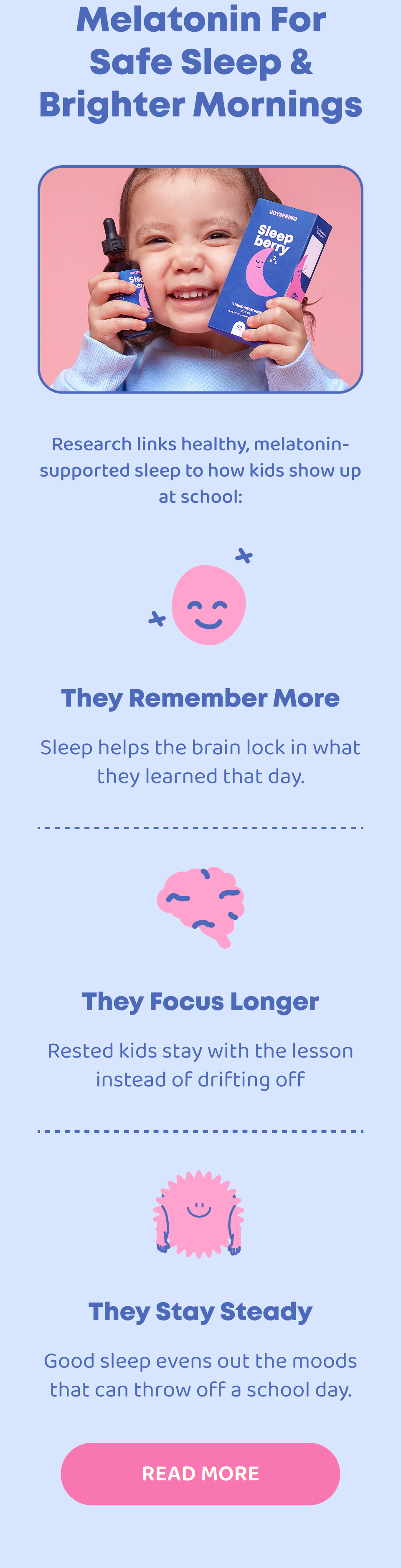 Read More