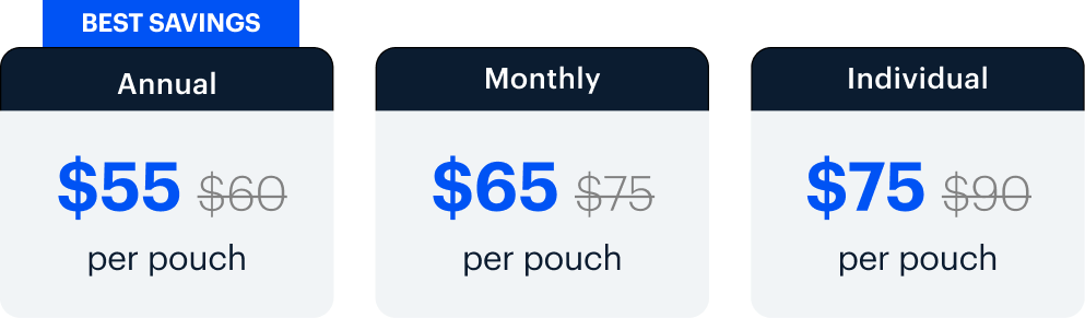 BEST SAVINGS | Annual $55 $60 per pouch Monthly | $65 $75 per pouch | Individual $75 $90 per pouch