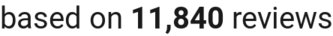 number of reviews