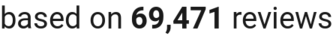 number of reviews