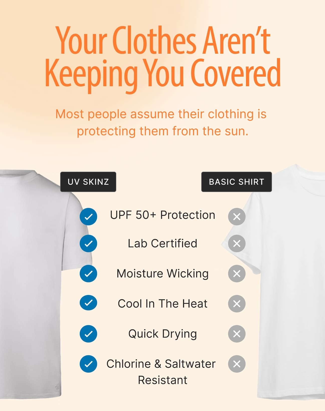 Your clothes aren't keeping you covered.
