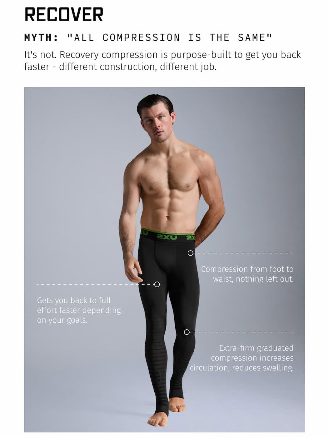 MYTH: "ALL COMPRESSION IS THE SAME."