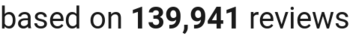 number of reviews