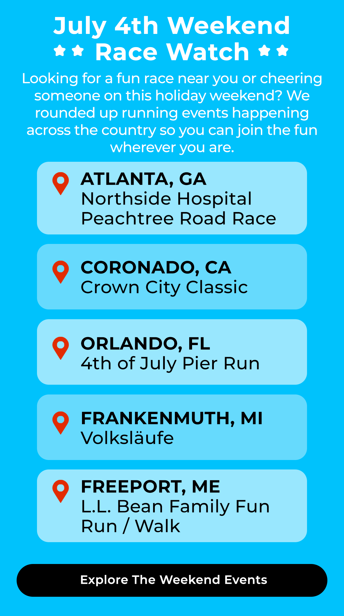 July 4th Weekend Race Watch