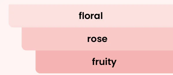 floral rose fruity