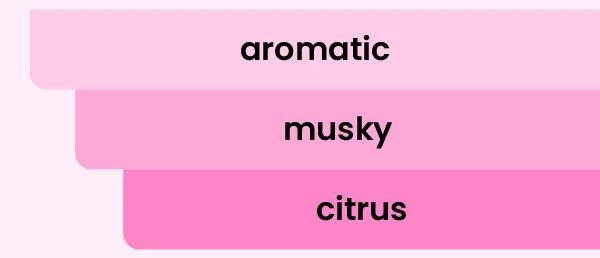 aromatic musky citrus