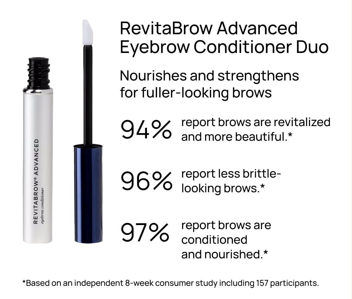RevitaLash RevitaBrow Advanced Eyebrow Conditioner
