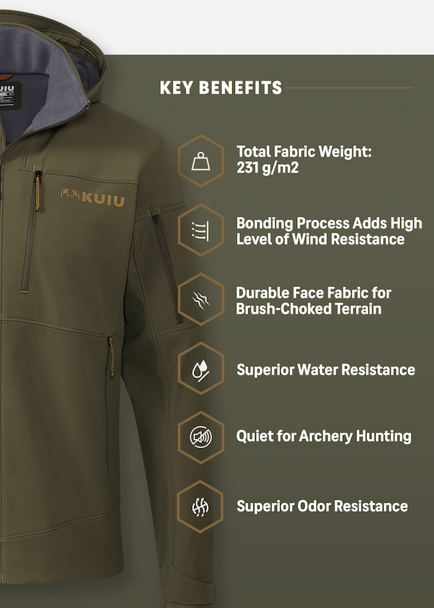 Guide PRO