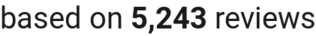 number of reviews