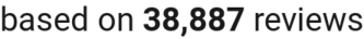 Number of Reviews
