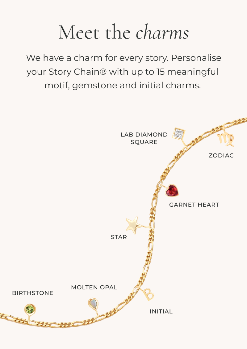 Meet the charms