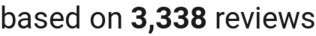 Review count