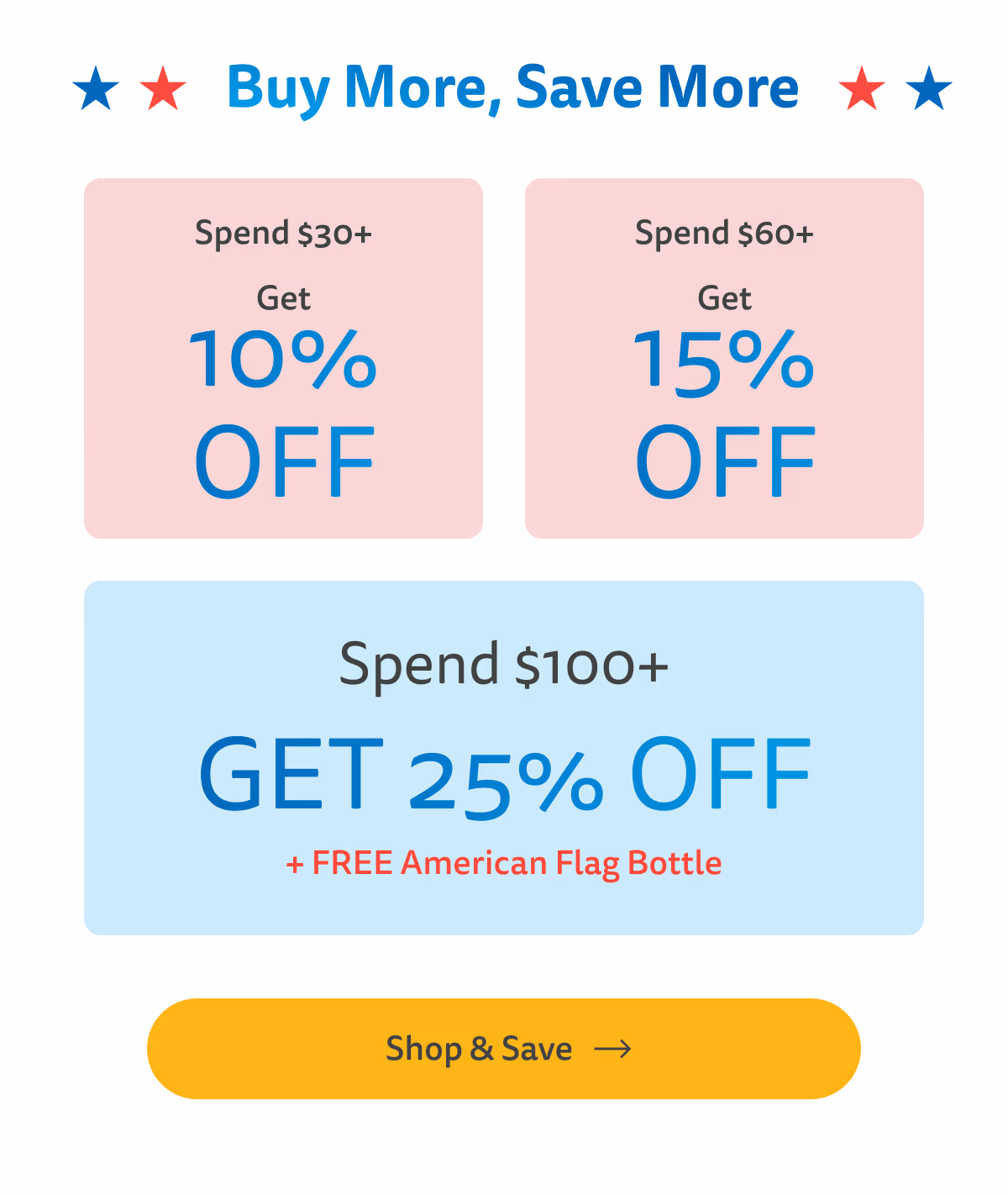 Shop & Save - Cirkul