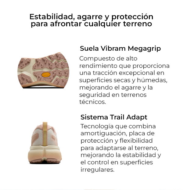 ¡Novedad! Brooks Cascadia 20