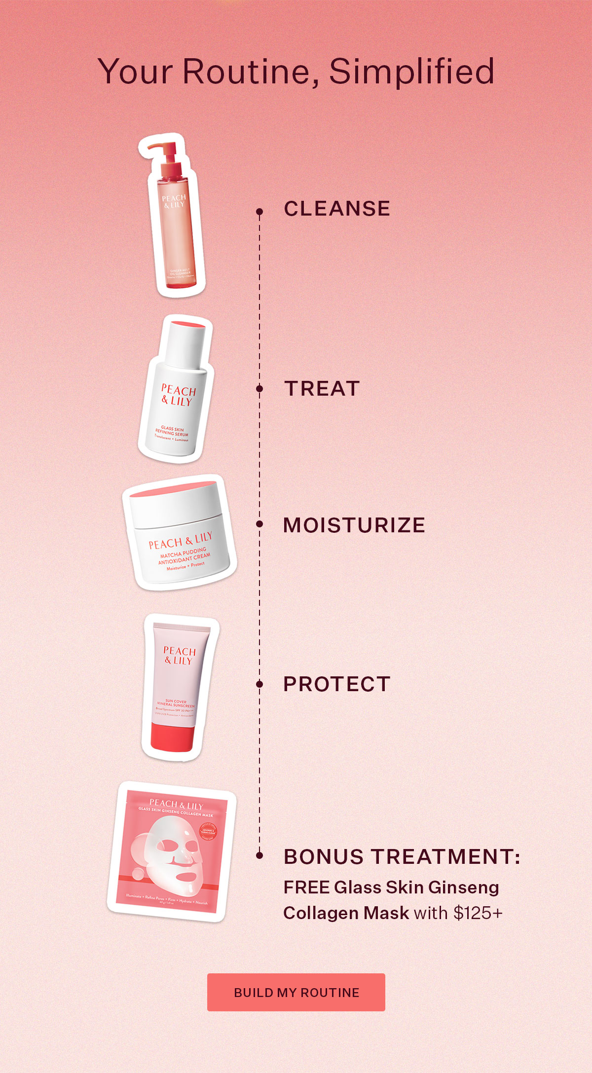 Save on Your Routine