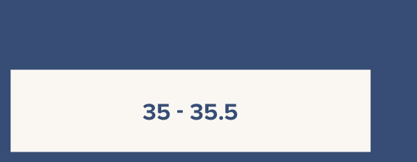 35 -35.5