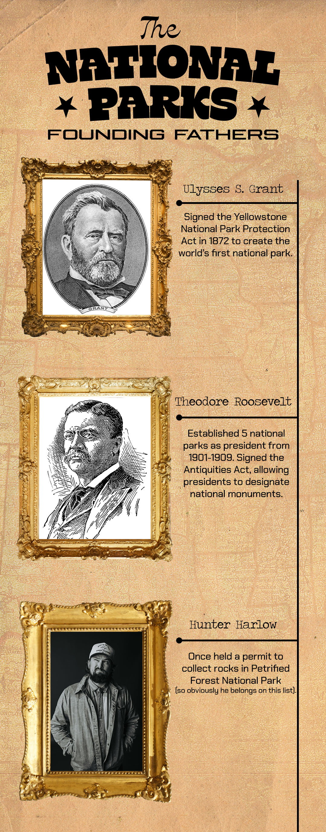 Shop National Parks