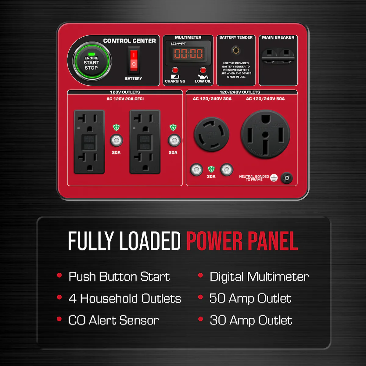 Subject: Generator Sale - $749 Special Price Alert :eyes: Preview: Explore Recon Savings & Power Up With Reliable Ready To Perform Power!