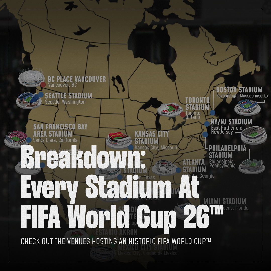 The Stadiums of FIFA World Cup 26™