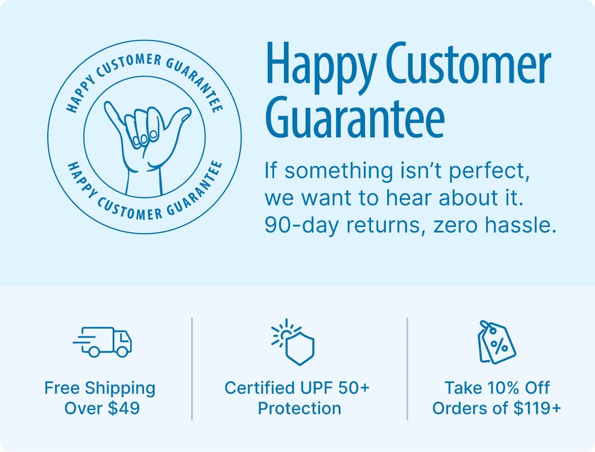 Happy Customers Guarantee