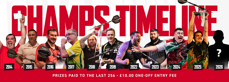 Champs Winner Timeline from 2014 to 2025