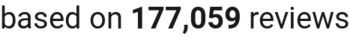 number of reviews