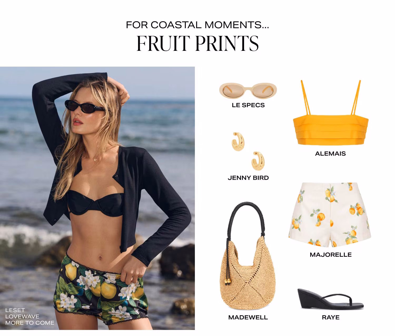 Shop Fruit Prints