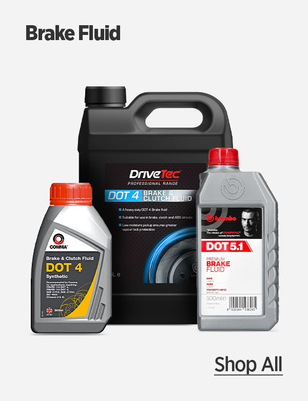 Brake Fluid