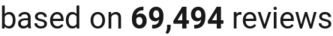 number of reviews