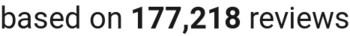 number of reviews