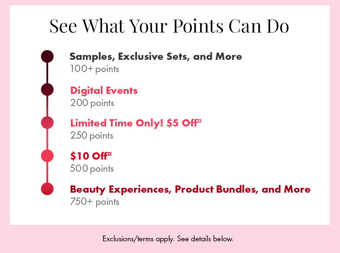 See what points can do