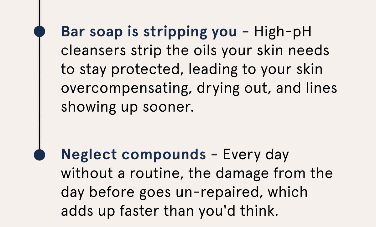 Bar soap is stripping you - High-pH cleansers strip the oils your skin needs to stay protected, leading to your skin overcompensating, drying out, and lines showing up sooner.  Neglect compounds - Every day without a routine, the damage from the day before goes un-repaired, which adds up faster than you'd think.