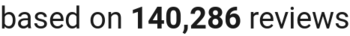 number of reviews