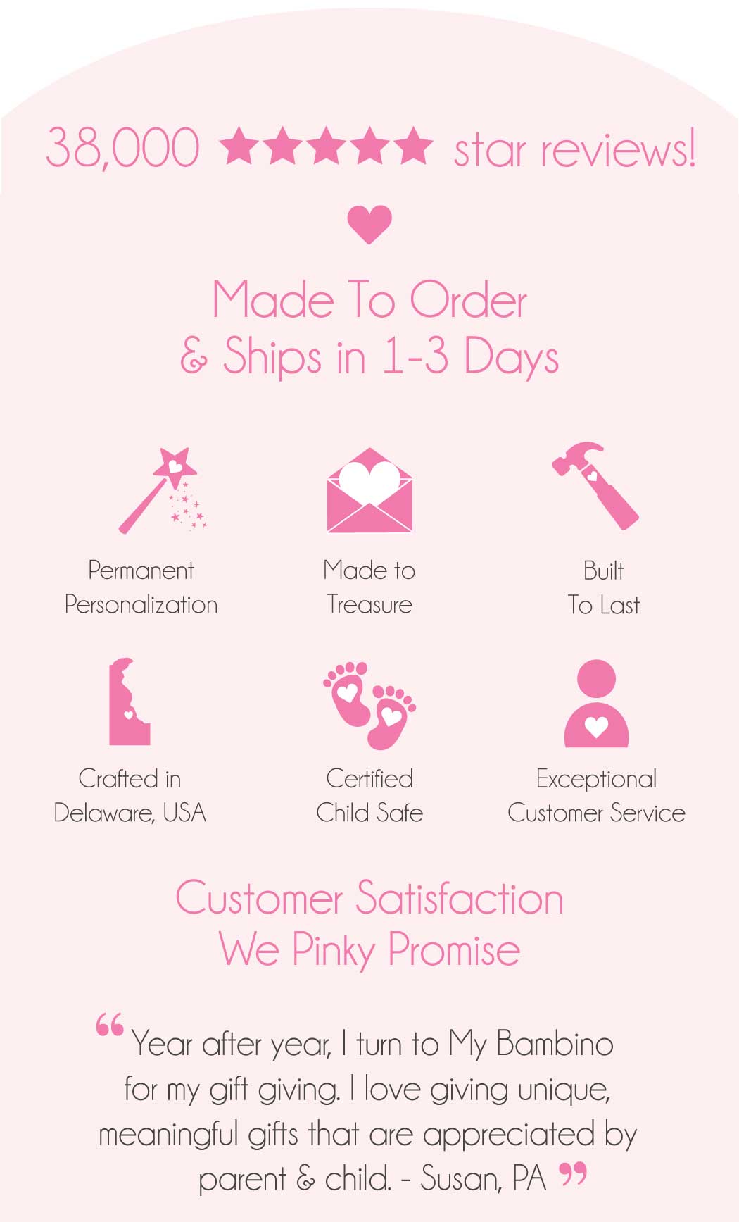 Made to order and ships in 1-3 days - 38,000 5 star reviews